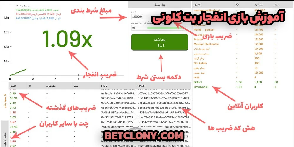 آموزش بازی انفجار بت کلونی - بت کلونی آموزش بازی انفجار بت کلونی